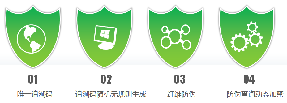 正航食品安全追溯云平台防伪机制