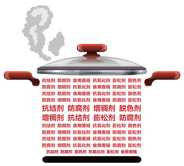 食品添加剂是天使还是魔鬼? 食品添加剂是天使还是魔鬼?