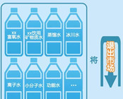 新国标之下，还有多少“概念水”在市场横行？