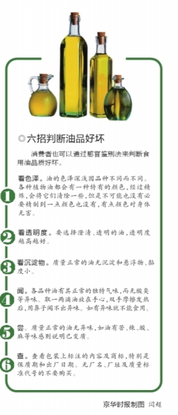 六招判断油品好坏